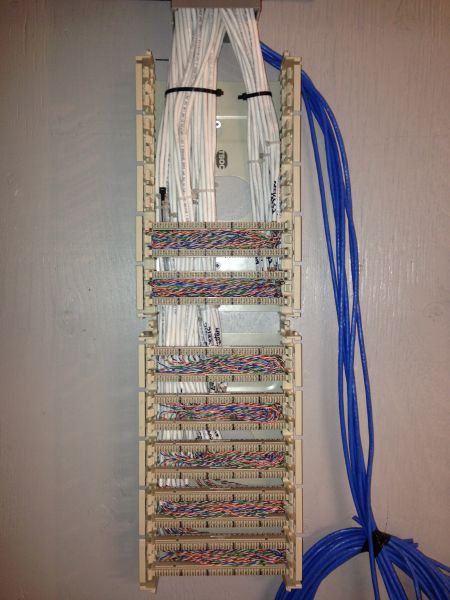 Telephone Wiring Completed