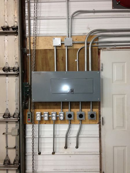 Panel Area
